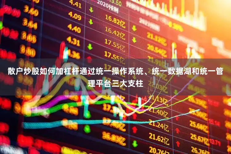 散户炒股如何加杠杆通过统一操作系统、统一数据湖和统一管理平台三大支柱